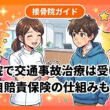 接骨院で交通事故治療は受けられる?自賠責保険の仕組みも解説のアイキャッチ画像