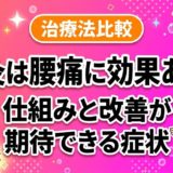 鍼灸は腰痛に効果ある?仕組みと改善が期待できる症状のアイキャッチ画像