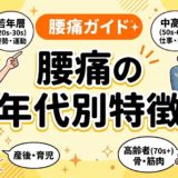 腰痛の年代別特徴|20代・40代・高齢者の原因と対策のアイキャッチ画像