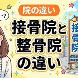 接骨院と整骨院の違いとは?名前が違う理由を解説のアイキャッチ画像