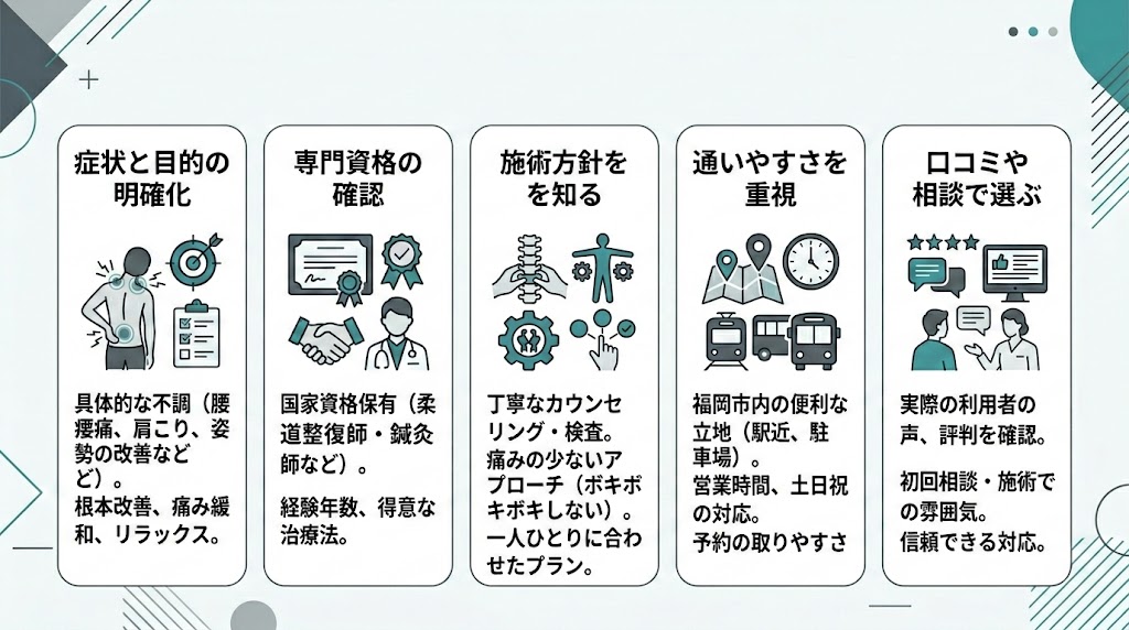 まとめ|福岡で自分に合った接骨院を見つけようの図解